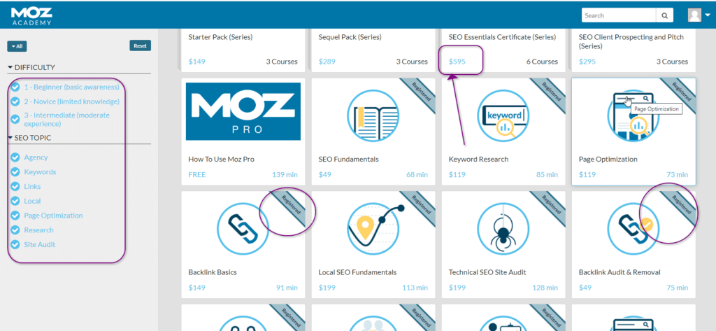 moz academy